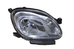 Sağ Far Panda 2012 Sonrası