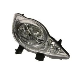 Far Ön Sağ Peugot 107 2005 Sonrası