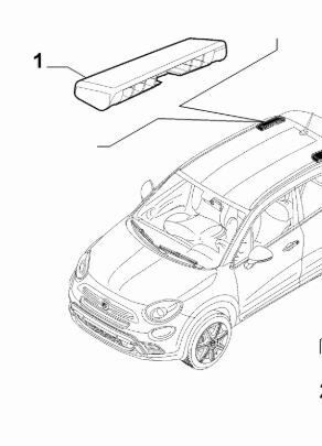 Sağ Tavan Çıtası Arka Kapağı Fiat 500X