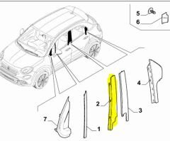 Sol Ön Kapı Arka Kaplaması Fiat 500X