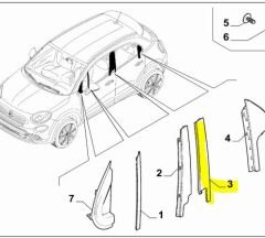 Sol Arka Kapı Ön Kaplaması Fiat 500X