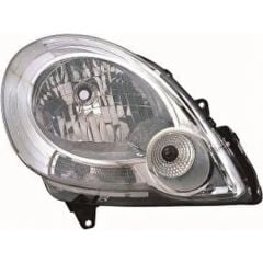 Far Sağ Kango III 2008 Sonrası