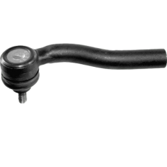 Sol Rot Başı Panda