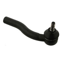 Sağ Rot Başı Panda