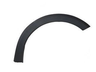 Sağ Ön Çamurluk Ağız Bakaliti Sandero Stepway 2013 Sonrası Modeller İçin