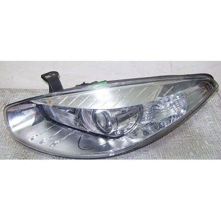 Sol Far Fluence 2012 Öncesi